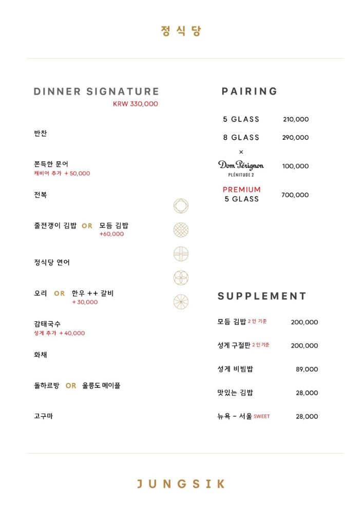 저녁