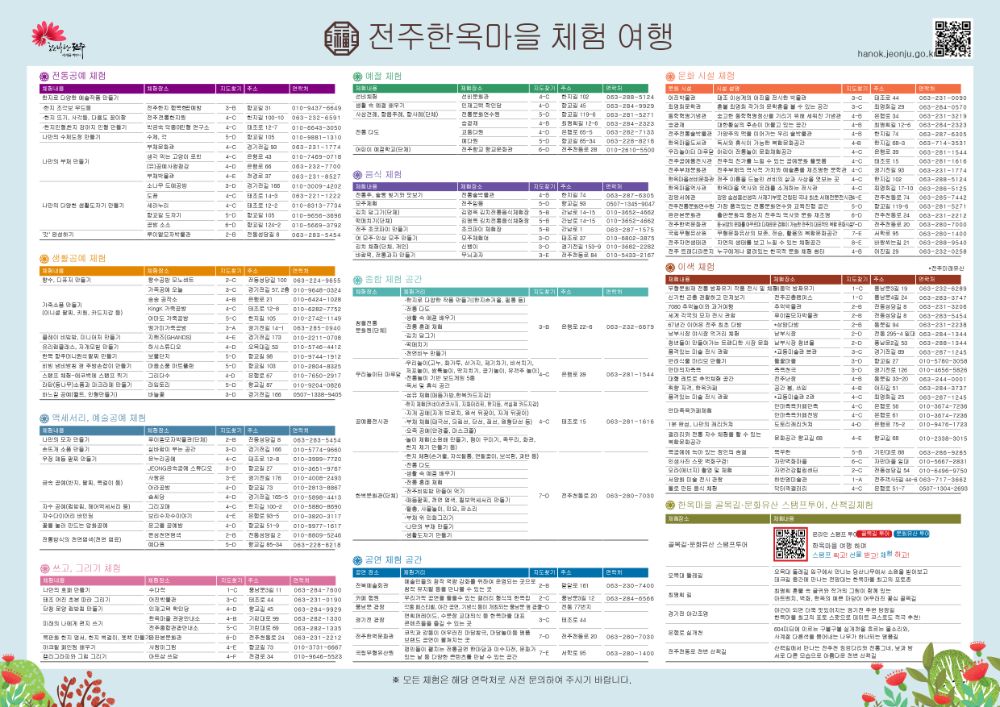 전주 한옥마을